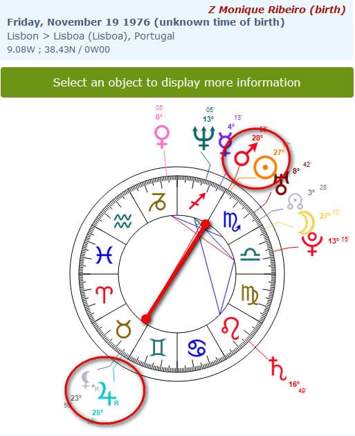 Monique Ribeiro Astral Chart